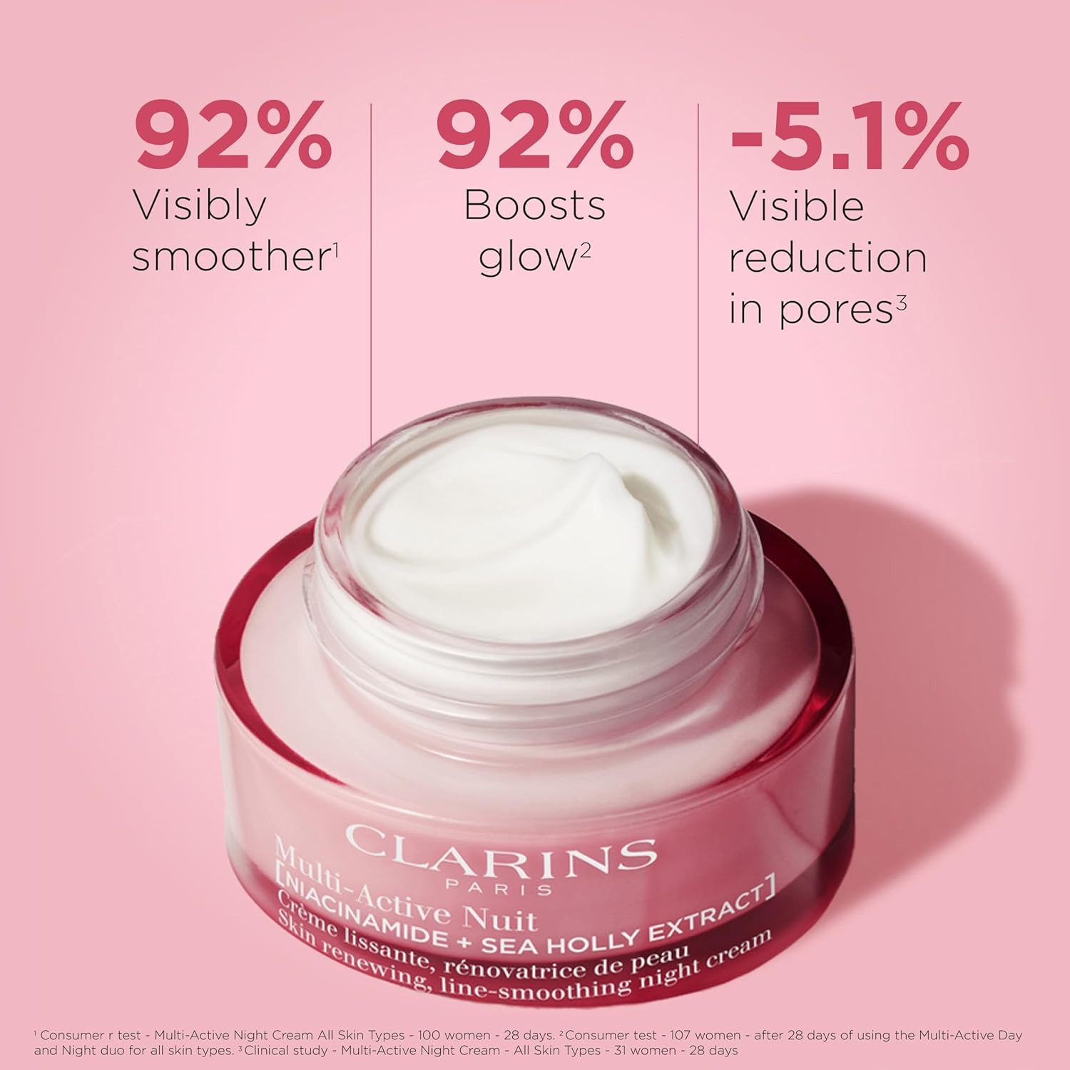 Clarins Multi-Active Renewing  – Skincare Laneige recenzja i cena