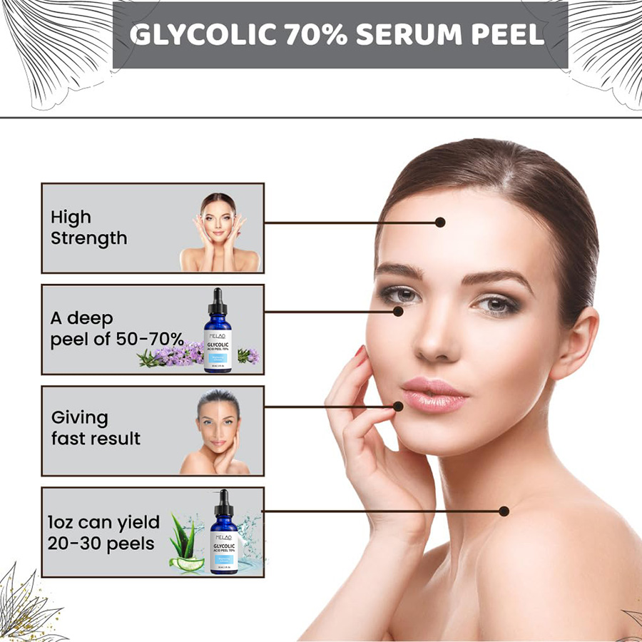 Serum z 70% kwasem glikolowym  – Lactic Acid Toner recenzja i cena