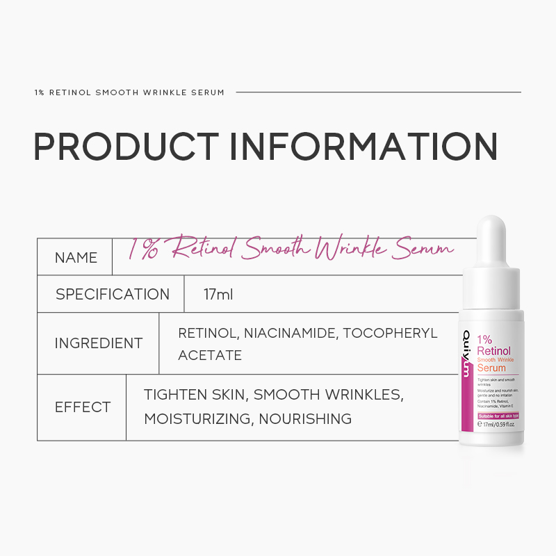 Quiyum 1% Retinol Smooth Wrink – Niacinamide Brightening Serum recenzja i cena