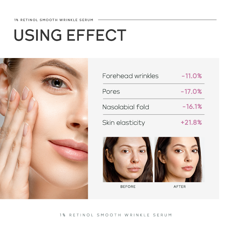 Quiyum 1% Retinol Smooth Wrink – Niacinamide Brightening Serum recenzja i cena